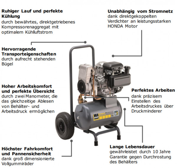 1121440814 Kompressor CPM 280-10-20 B