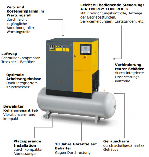 4152009641 Kompressor AM B 5-13-500 XBDK
