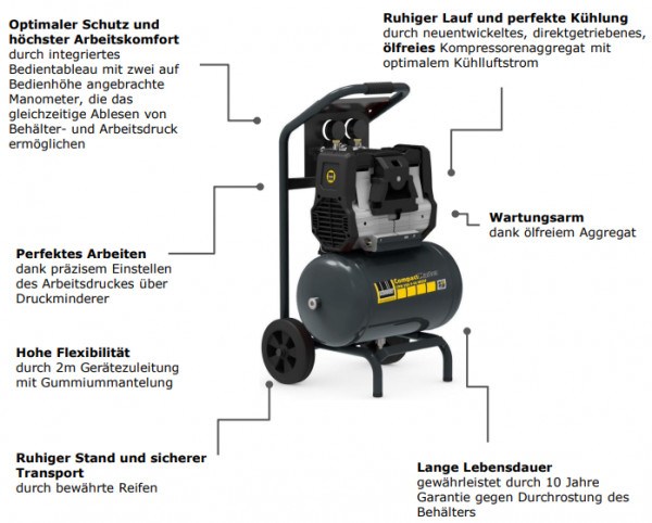 1129740306 Kompressor CPM 220-9-20 WSOF