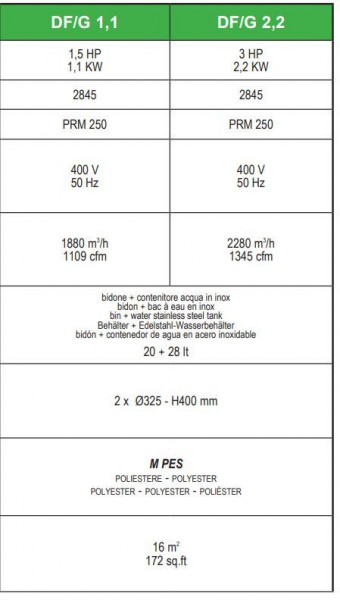 39207094 Wego Absaugtisch Typ Smokart DF/G 2,2