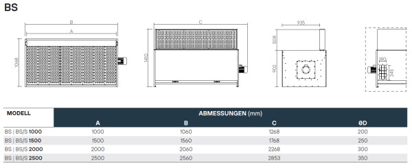 2050000384 Wego Absaugtisch Typ WAT-mit V. BS 1500