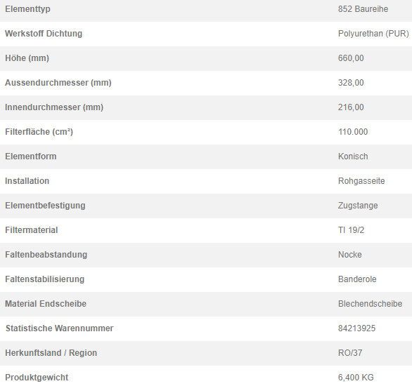 70375753 Filterpatrone 852 657 TI 19/2-11 BAND NOK