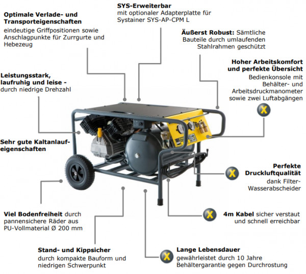 1121440050 Kompressor CPM L 330-10-20 WX Komfort
