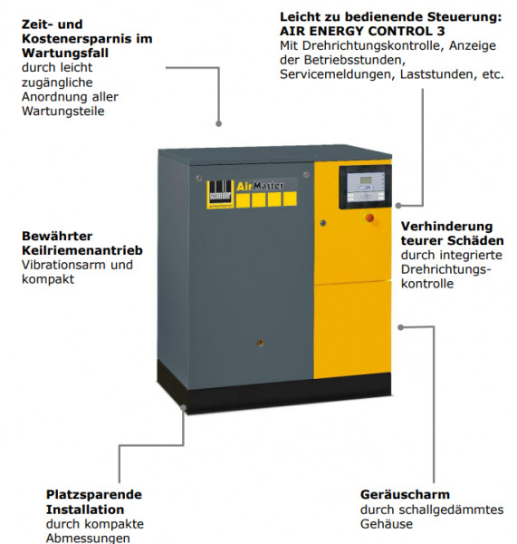 4152009597 Kompressor AM B 7-10