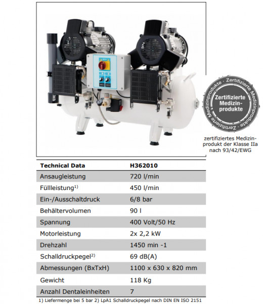 DGKH362010 Kompressor UNM 720-8-90 DXM Clean