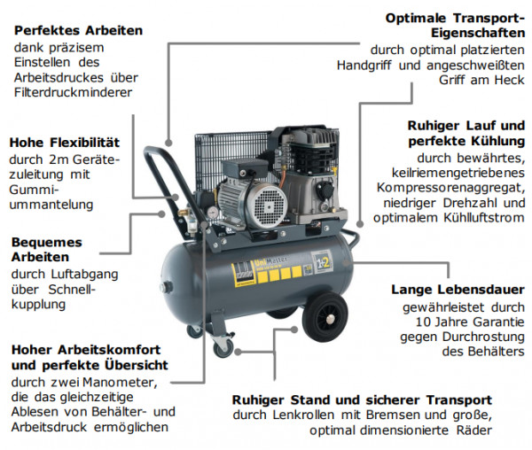 1121440909 Kompressor PEM 650-15-50 B
