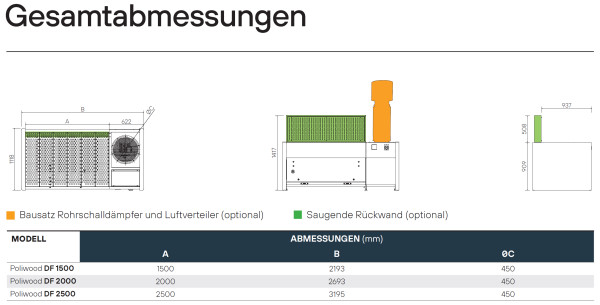 2040000493 Wego Absaugtisch Typ WAT-Poliwood DF 1500