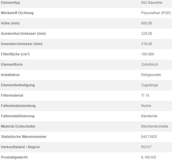 78312985 Filterpatrone 852 908 TI 15-10 BAND NOK