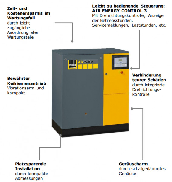 4152009638 Kompressor AM B 5-13