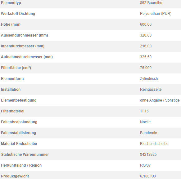 70516582 Filterpatrone 852 781 TI 15-7,5 BAND NOK