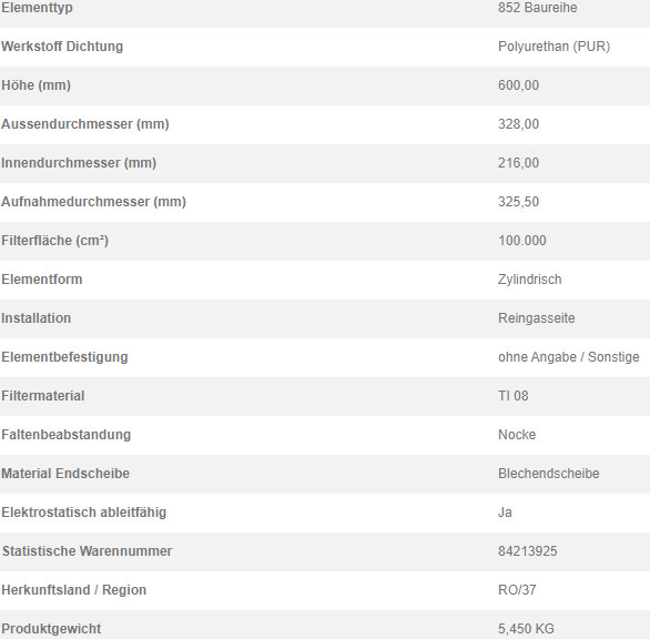 78361511 Filterpatrone 852 781 TI 08-10 NOK