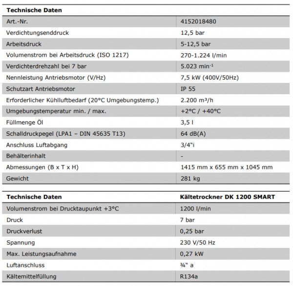 4152018480 Kompressor AM D 7-13 XVSDK