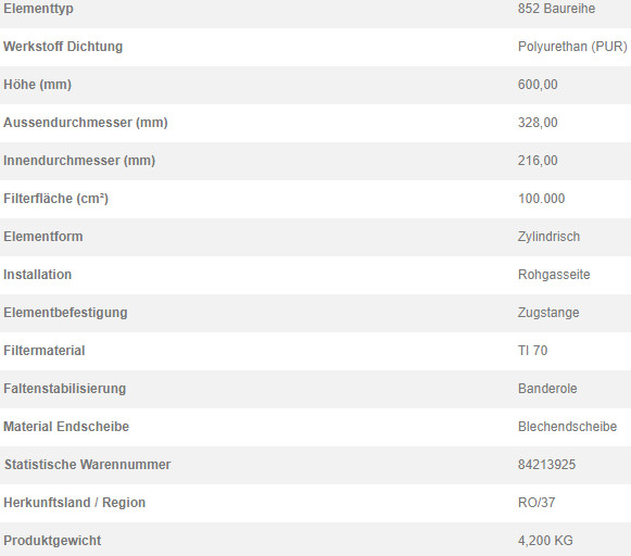 78313025 Filterpatrone 852 908 TI 70-10 BAND