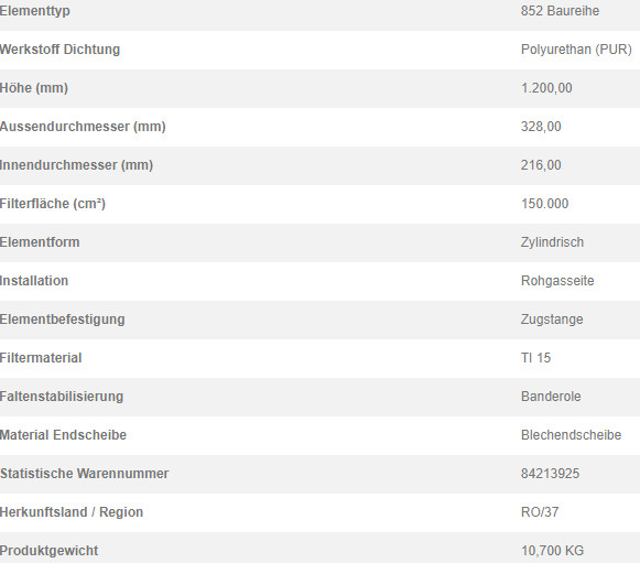 70511282 Filterpatrone 852 081 TI 15-15 BAND