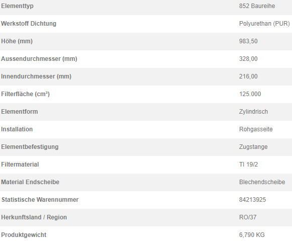 79355181 Filterpatrone 852 909 TI 19/2-12,5