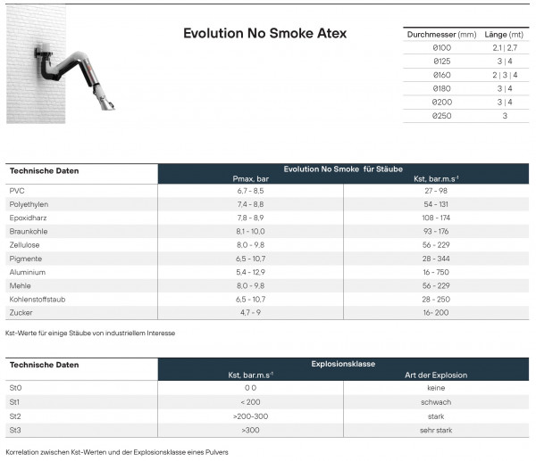 209000002509 Absaugarm 200 mm Ø Typ Evolution No Smoke ATEX - Wandausführung
