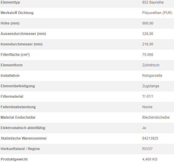 79354770 Filterpatrone 852 908 TI 07/1-7,5 NOK