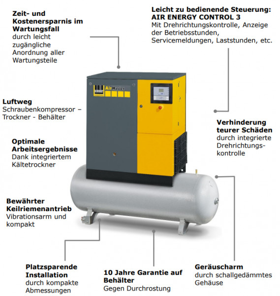 4152009628 Kompressor AM B 7-8-270 XBDK