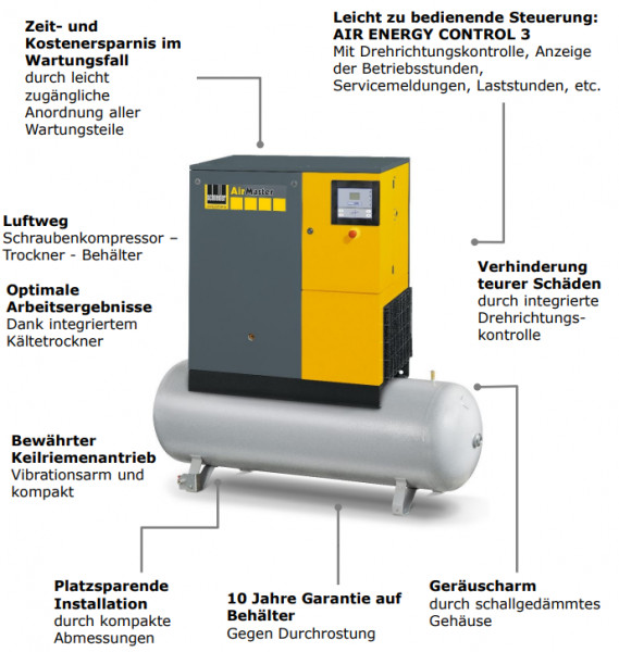4152009624 Kompressor AM B 5-8-270 XBDK