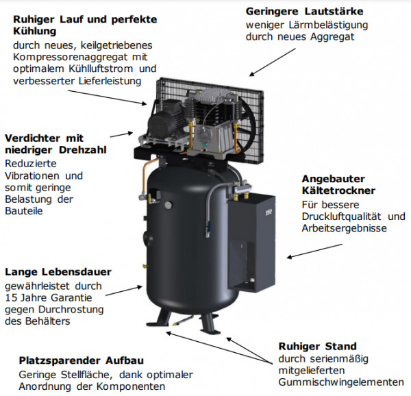 1121580503 Kompressor UNM STS 1000-10-500 XDK